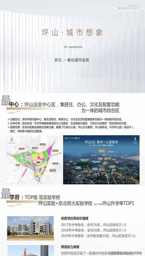 和城里售楼处电话官方发布 营销中心权威联系指南与网站开发解析